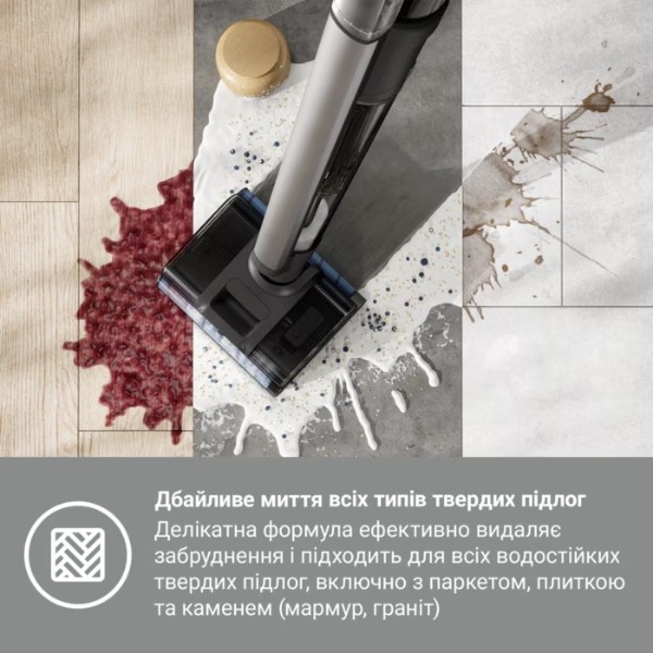 Фото - Засіб по догляду за підлоговими покриттями Electrolux FLD1